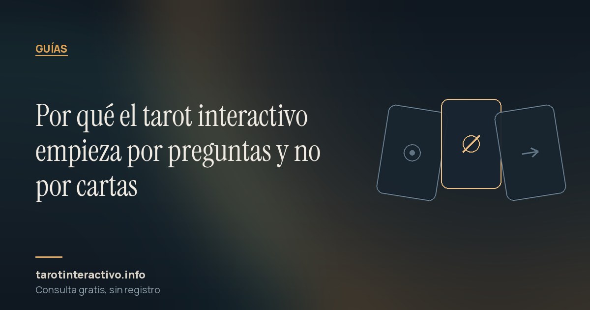 Un formulario de cuatro pasos delante de tres cartas boca abajo sobre fondo azul noche