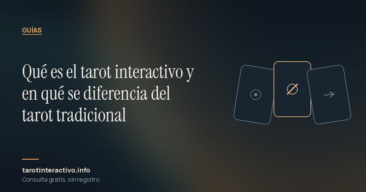 Tres cartas de una tirada sobre fondo azul noche, con las marcas de las tres posiciones de la consulta